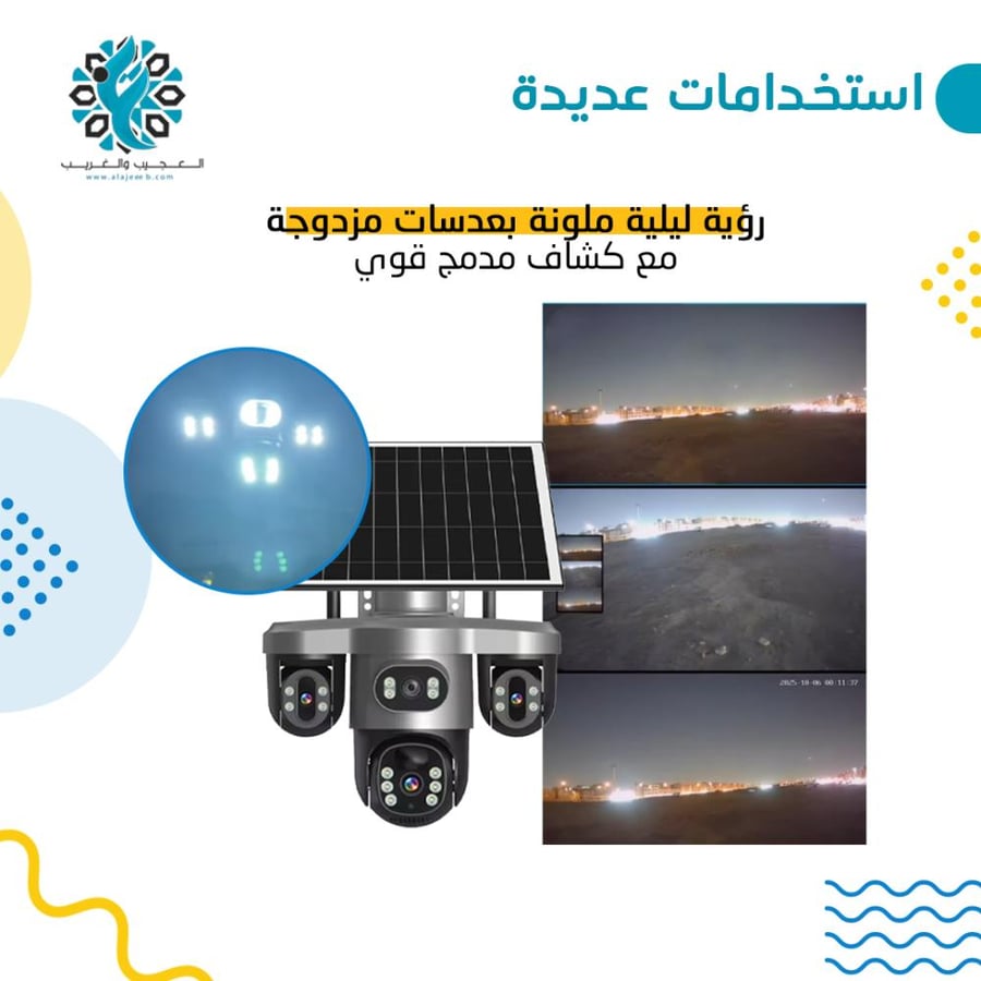 كامرا طاقة 3 عدسات شريحة 3MP
