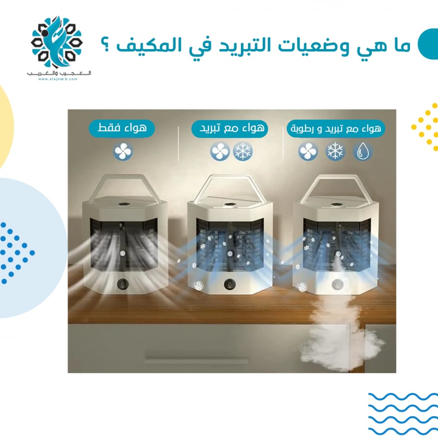 مكيف صحراوي مكتبي - مكيفات - متجر العجيب والغريب