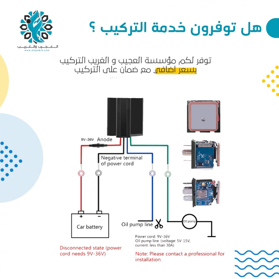 جهاز تتبع السيارات - متجر العجيب و الغريب