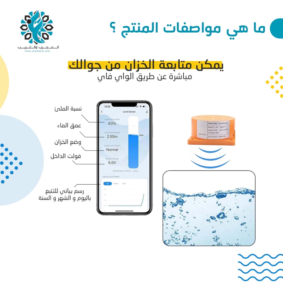 جهاز مسبار لاسلكي