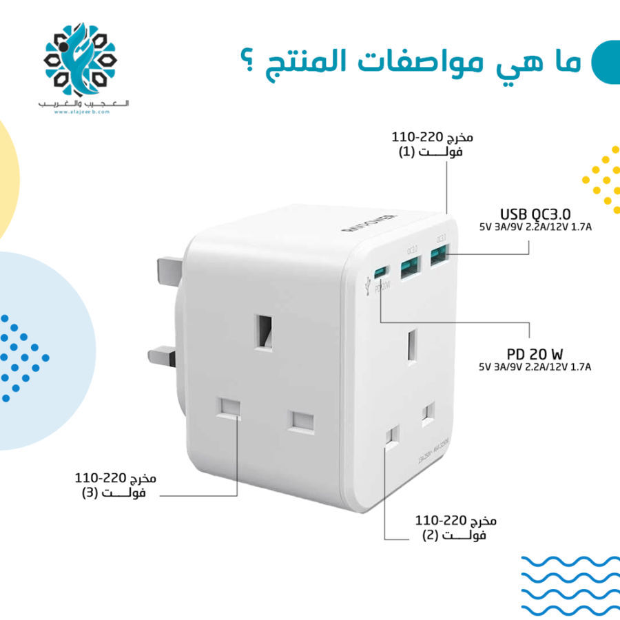 فيش متعدد ثلاثي راف بور