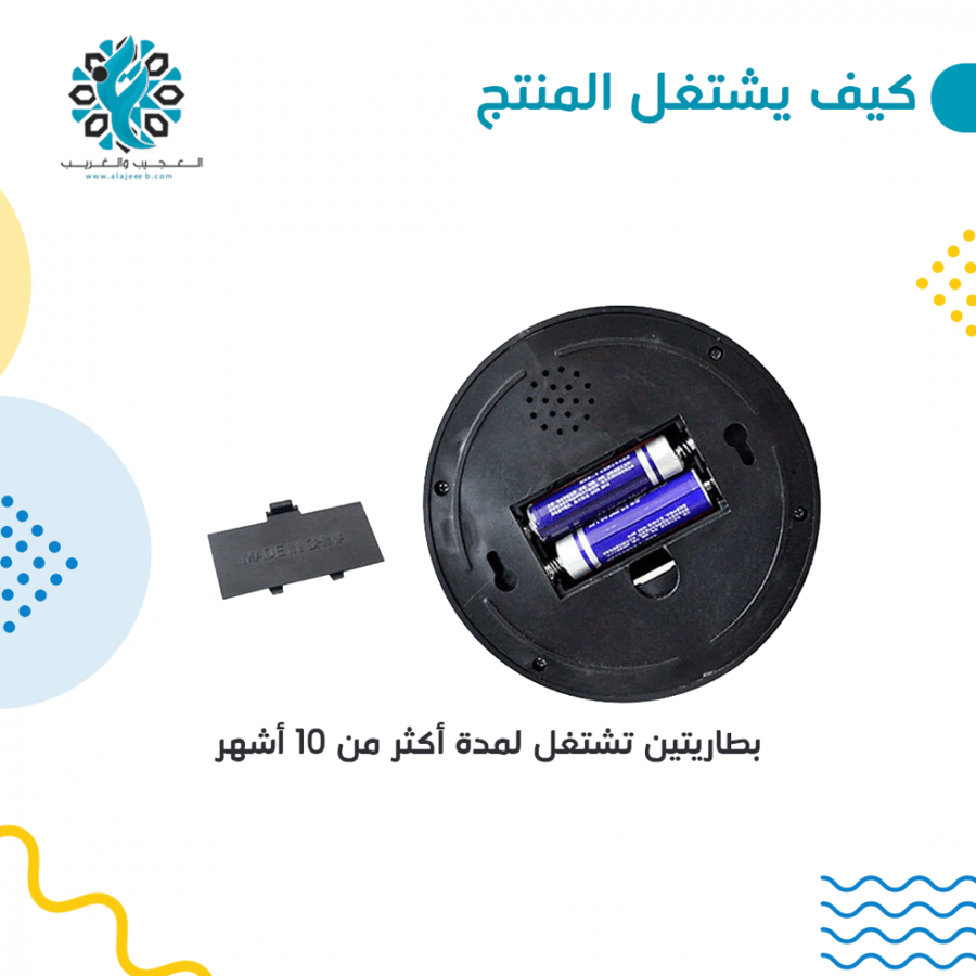كاميرا وهمية دائرية - متجر العديب والغريب