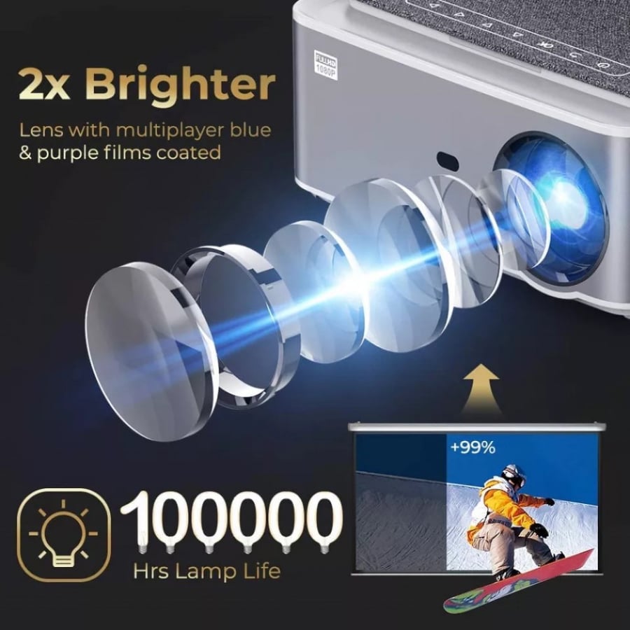 بروجكتر ذكي3800
