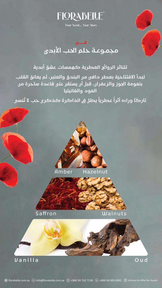 مجموعة حلم الحب الأبدي