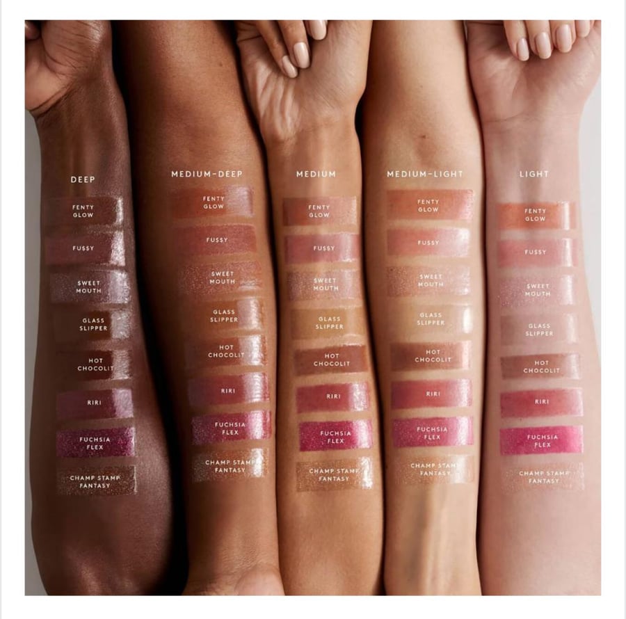 Kloss Fantasy Beauty Mini 2 ml