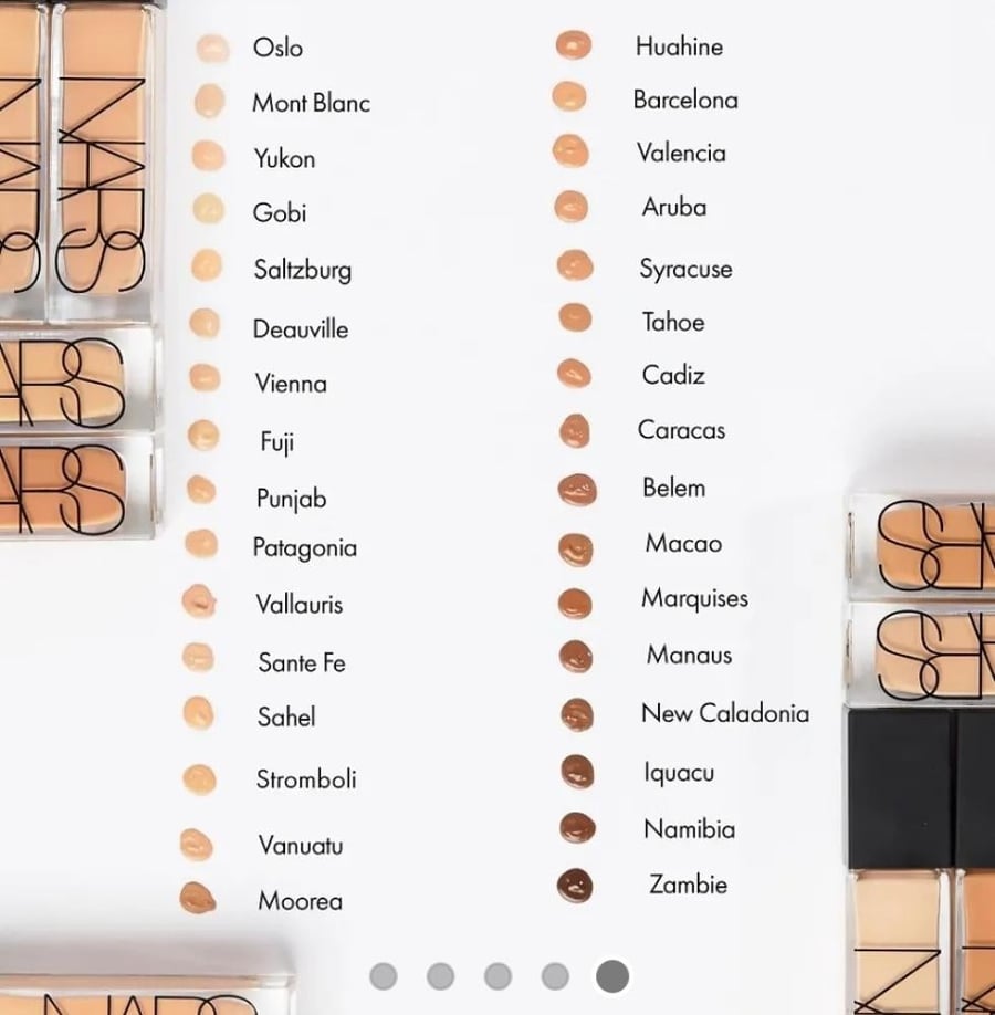 Foundation NARS - Punjab