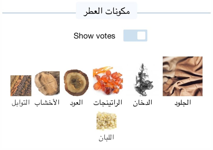 تشوبارد - بلاك انسنس ملكي 80 مل ( تستر )