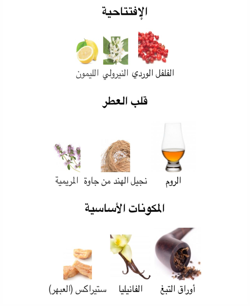 ريبليكا - جاز كلوب 100 مل ( تستر )