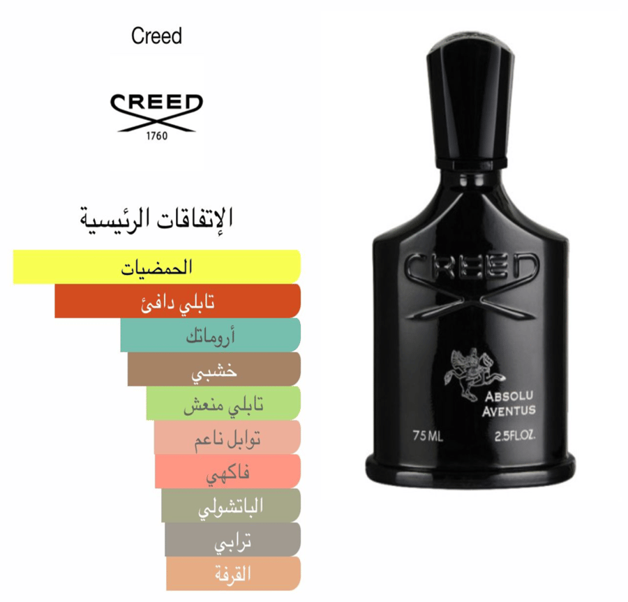 كريد - ابسولو 75 ( اصدار محدود من كريد )  ( تستر )