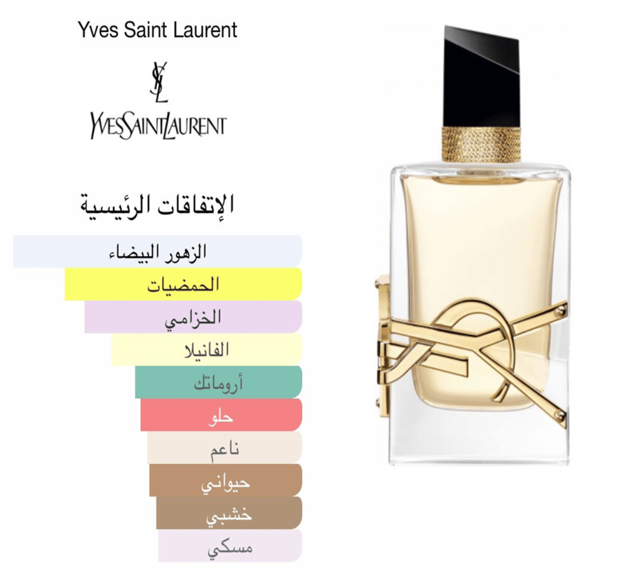 سان لوران - ليبر 90 مل  ( تستر )