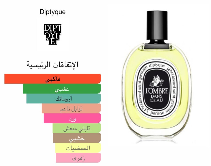 ديبتك - لومبير 75 مل  ( تستر )