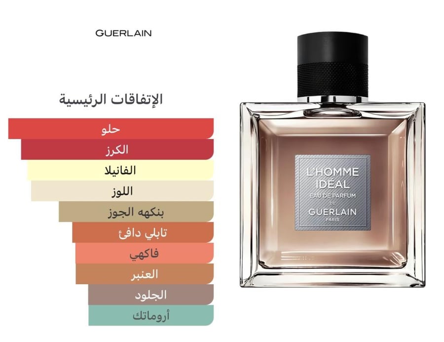 جيرلان - لاهوم ايديال ايدي بارفيوم 100 مل ( تستر )
