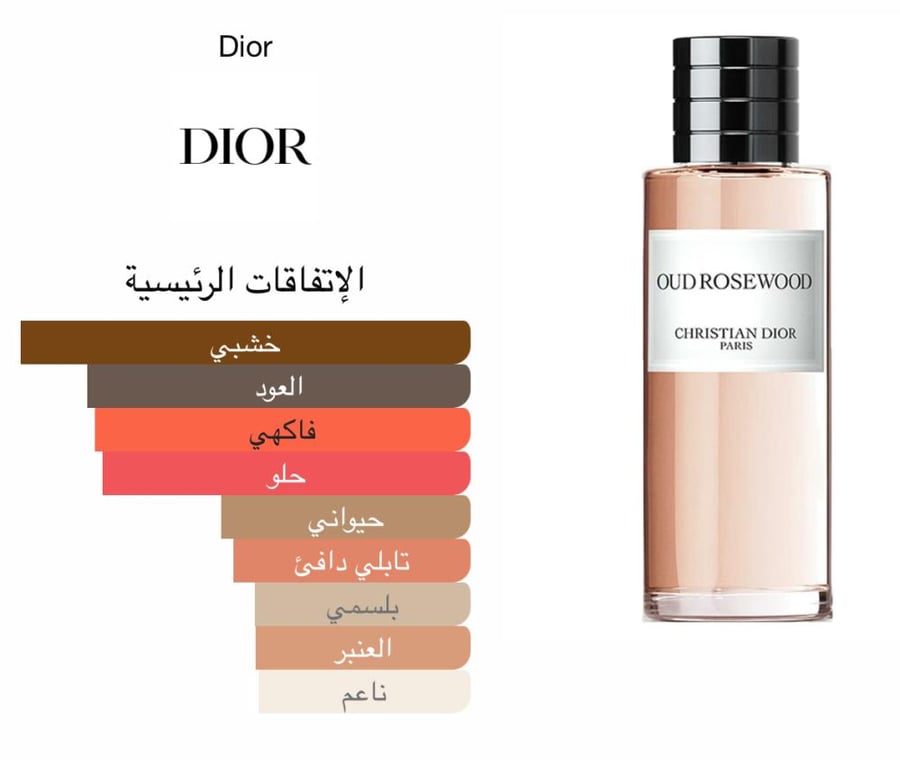 ديور - عود روز وود 250 مل ( تستر )