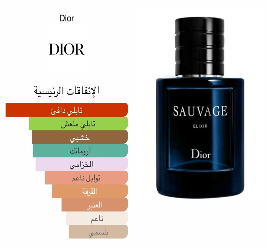 ديور - سوفاج اليكسير 60 مل  ( تستر )