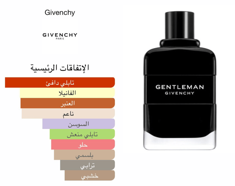 جيفنشي - جينتل مان 100 مل  ( تستر )