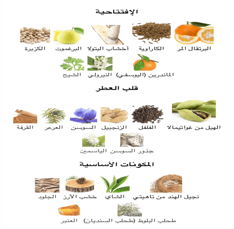 كارتير - ديكلاريشن 100 مل  ( تستر )