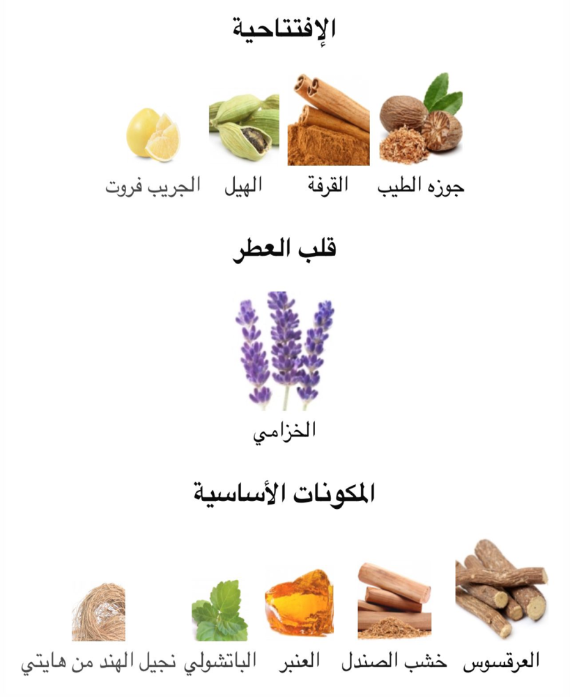 ديور - سوفاج اليكسير 60 مل  ( تستر )