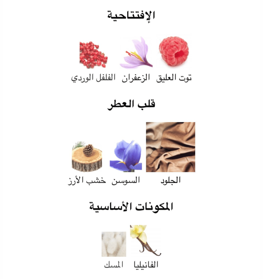 ديبتك - او ريهلا او دي بيرفيوم 75 مل  ( تستر )