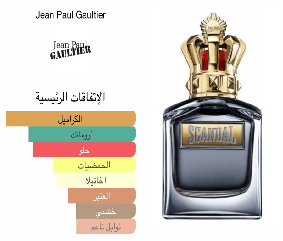 جان بول غوتييه - سكاندل باور هوم 100 مل  ( جديد )