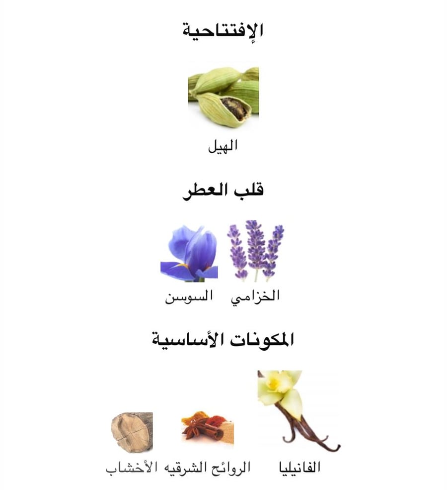 جان بول غوتييه - لاميل 125 مل  ( تستر )