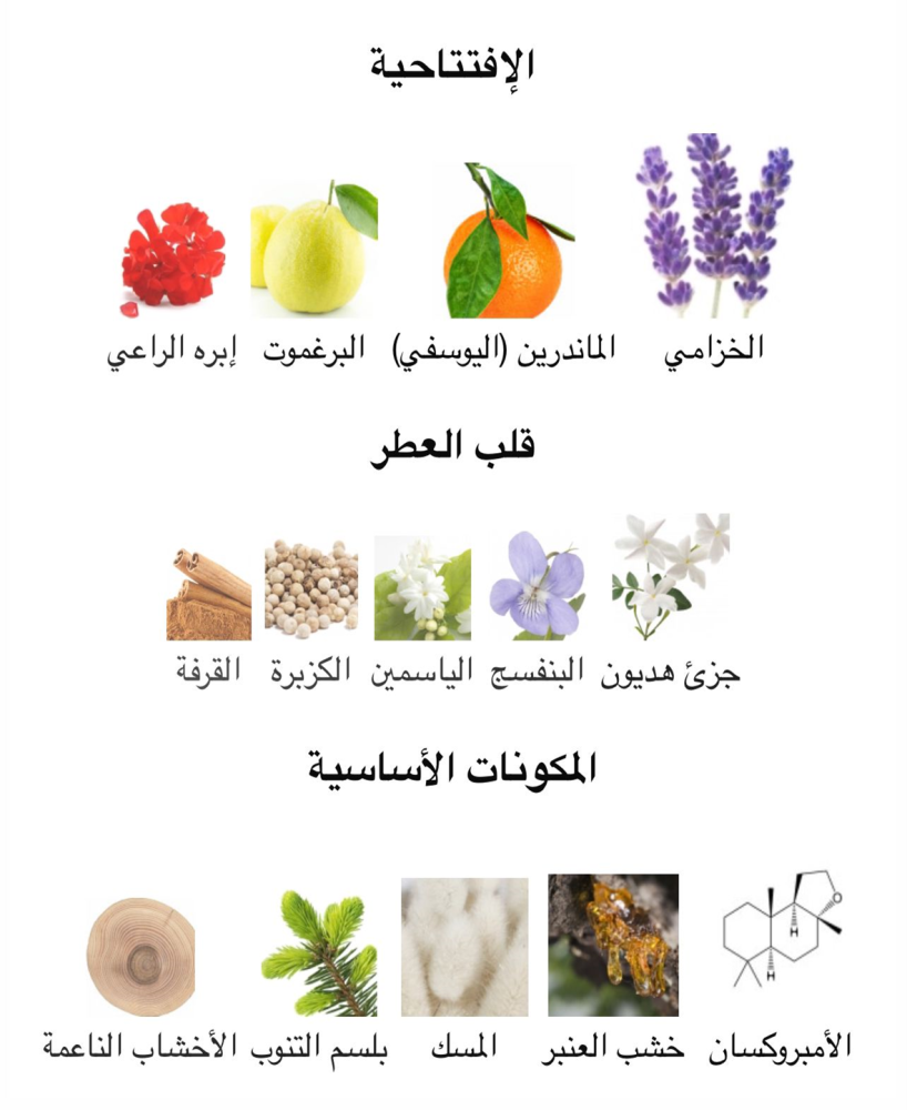 دي مارلي - بيرسيفال 125 مل  ( تستر )