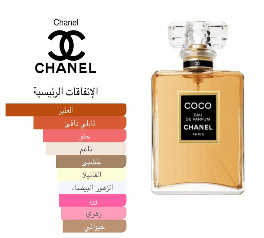 شانيل - كوكو شانيل او دي بيرفيوم 100 مل  ( تستر )