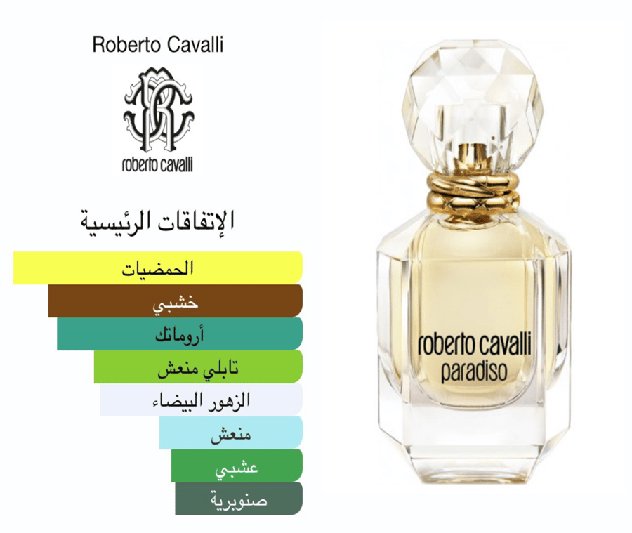 روبيرتو كافالي - باراديسو 75 مل  ( تستر )