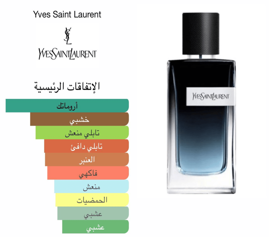 سان لوران - واي او دي بيرفيوم 100 مل  ( تستر )