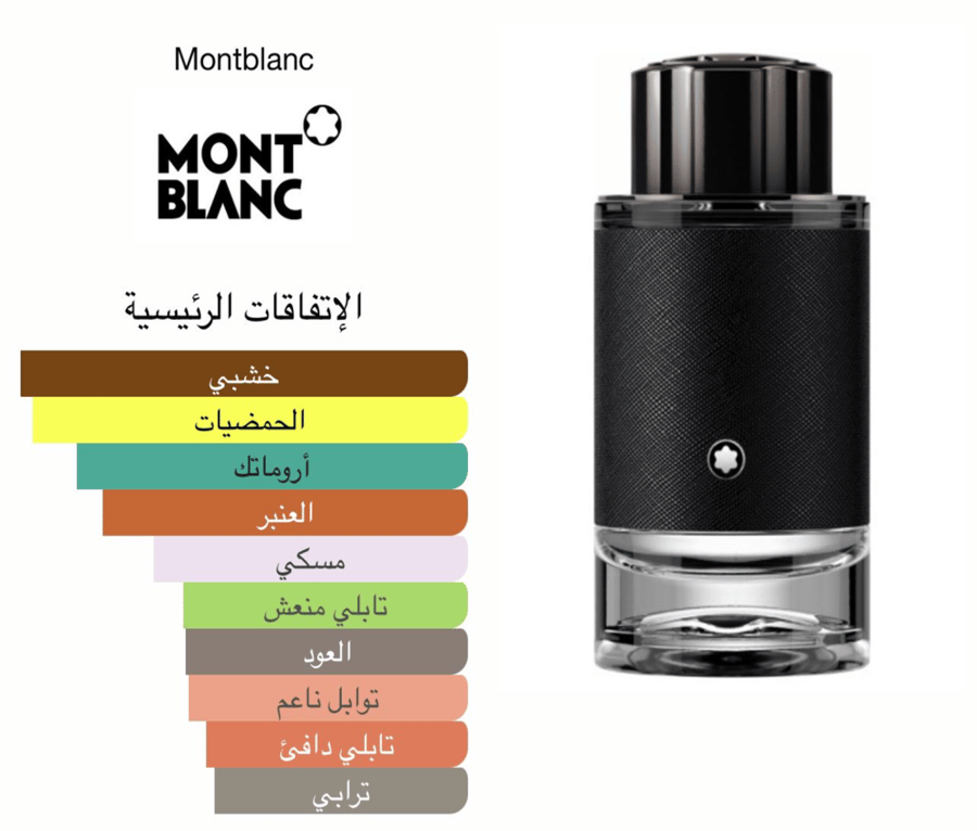 مونت بلانك - اكسبلور 100 مل  ( تستر )