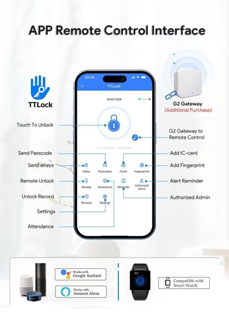 قفل باب ذكي خارجي يفتح بالبصمة (النسخة المطورة - بصمتين) TTLock ضمان سنتين