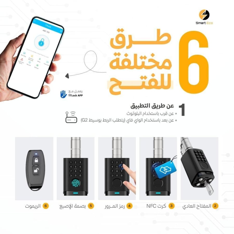 قفل باب ذكي داخلي او خارجي يفتح بالبصمة TTLock ضمان سنتين