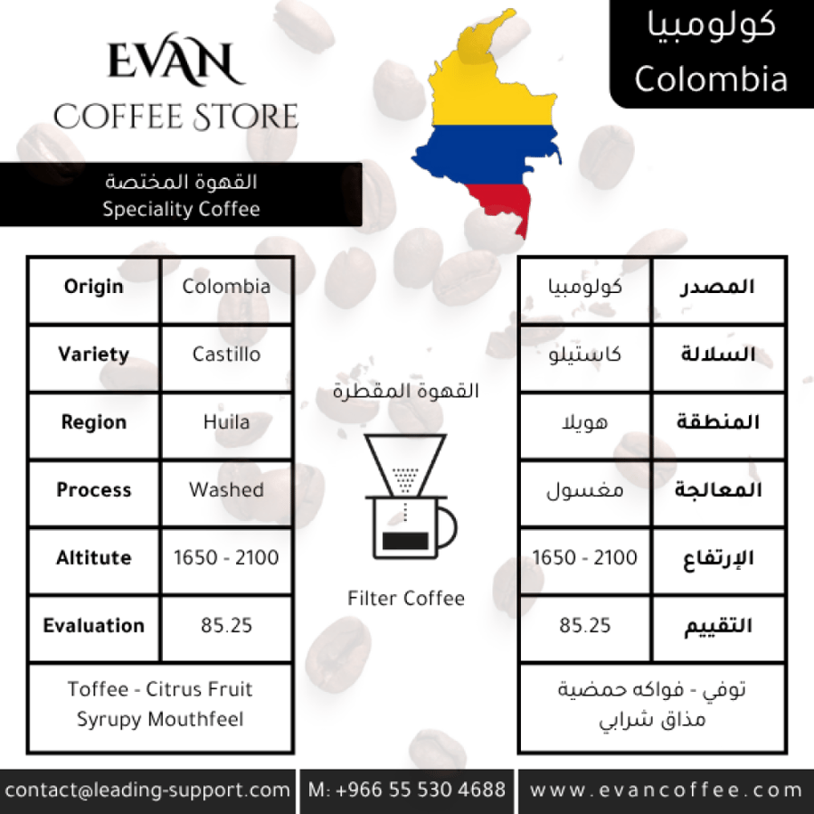 كولومبيا - مشروبات اسبريسو