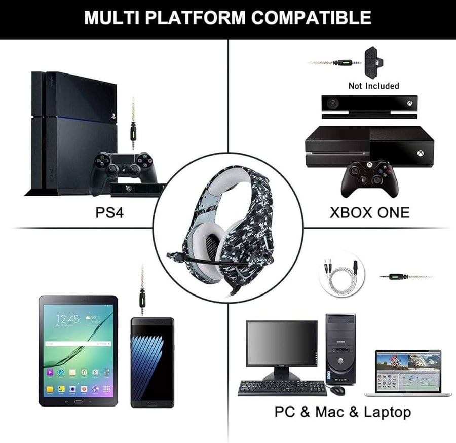 سماعة راس للالعاب playstation 4 مع ميكروفون بخاصية الغاء الضوضاء بصوت ستيريو محيطي وتحكم بمستوى الصوت لاجهزة الكمبيوتر وجهاز xbox واللابتوب واجهزة ماك والجوال وجهاز نينتندو سويتش - مموه بنقش عسكري
