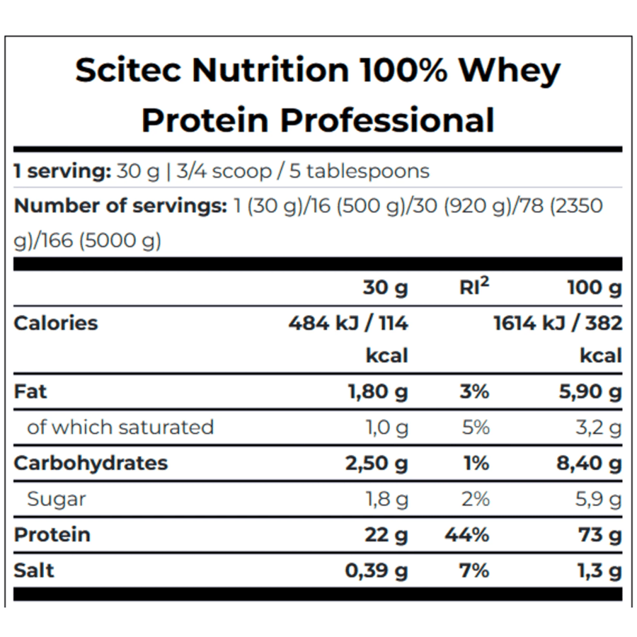 SCITEC 100% WHEY PROTEIN PROFESSIONAL BANANA 2350G