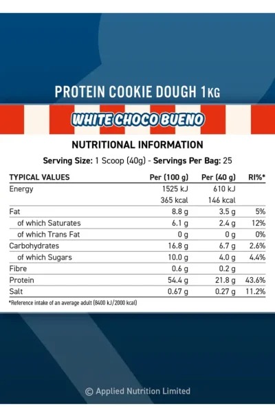 APPLIED COOKIE DOUGH CHOCO BUENO 1KG