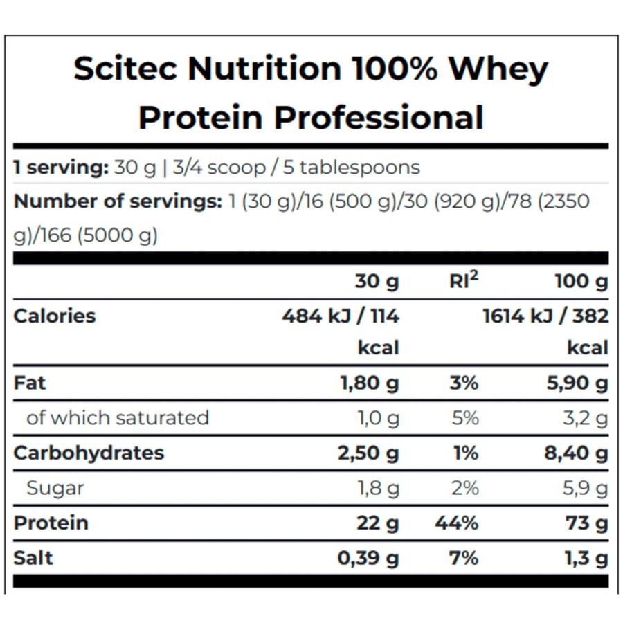 SCITEC 100% WHEY PROTEIN PROFESSIONAL PISTACHIO ALMOND 2350G