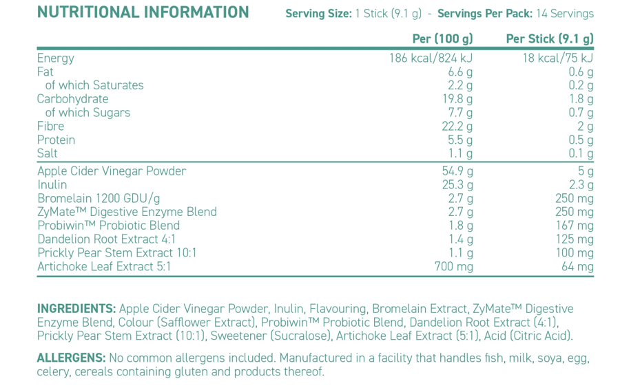 APPLIED COLEEN DEBLOAT PINEAPPLE, MINT & PRICKLY PEAR 14 x 9.1G