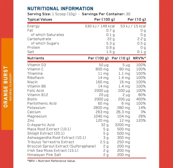 APPLIED TRT TESTOSTERONE HEALTH (PROFESSIONAL) ORANGE BURST 300G
