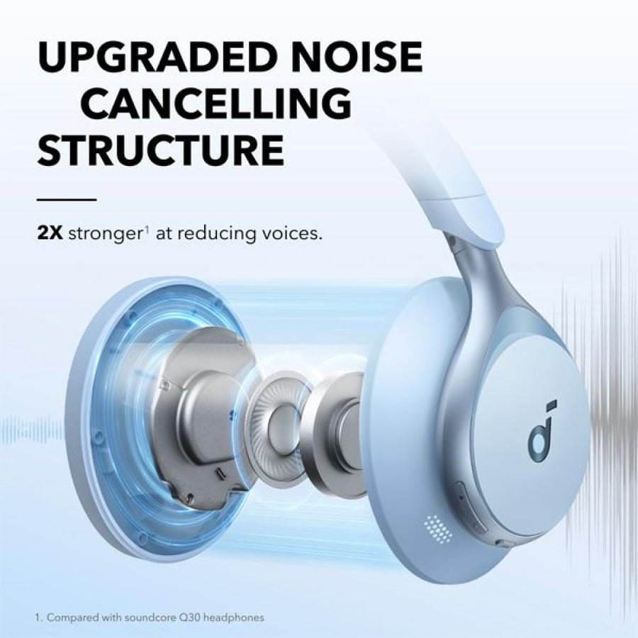 Soundcore wireless headset with Bluetooth technology Space One from Anker light blue