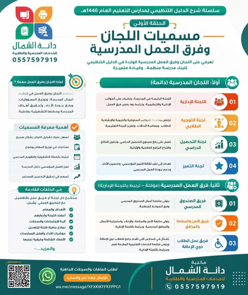 اللجان المدرسية