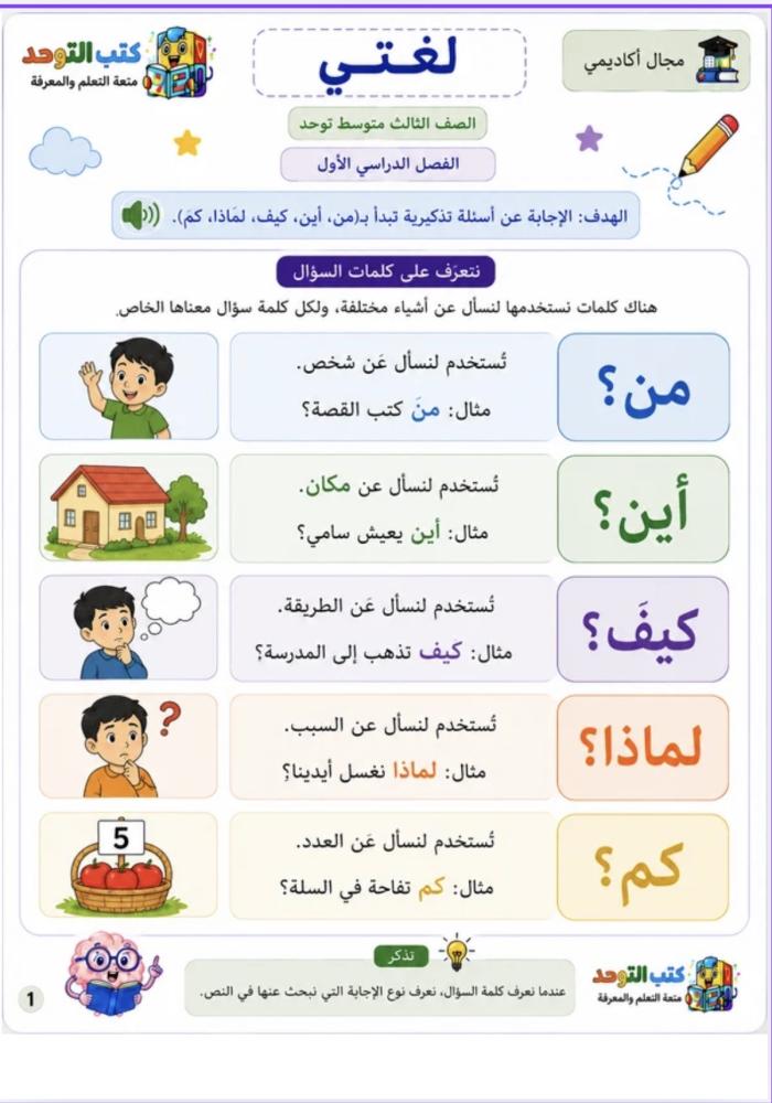اكاديمي- لغتي ثالث متوسط ف١