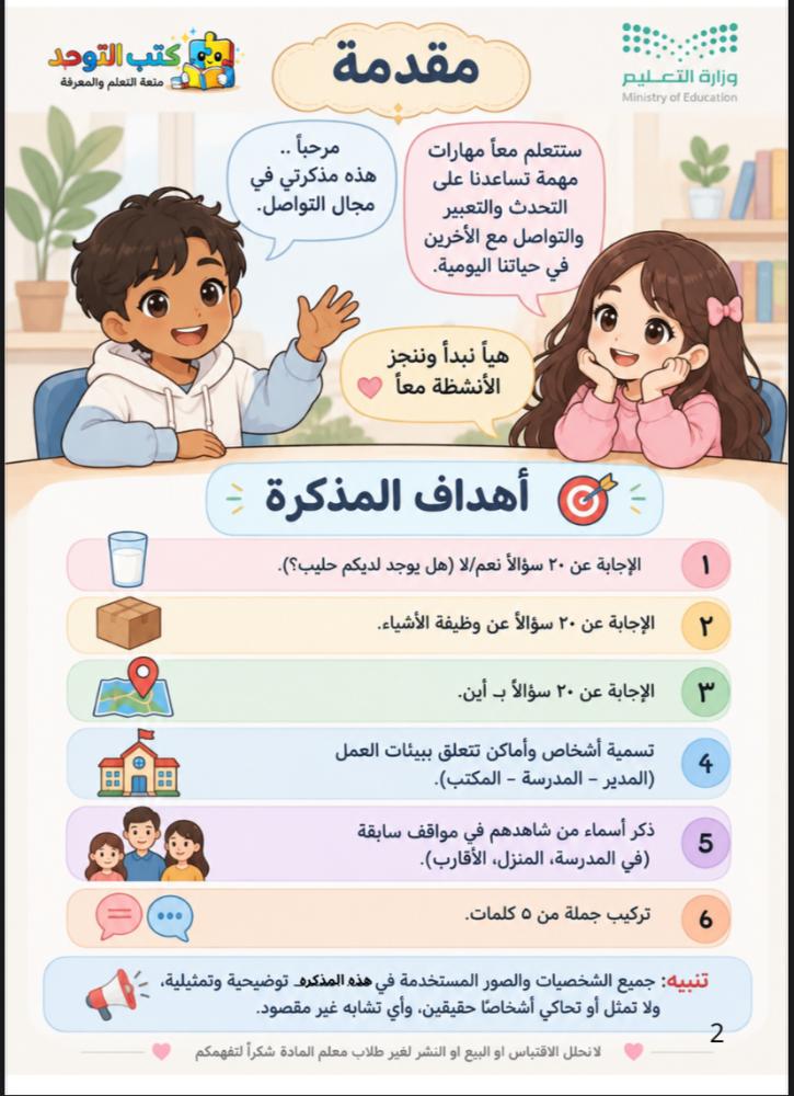 مجال التواصل أولى ثانوي ف1