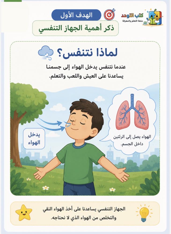 علوم رابع توحد ف١