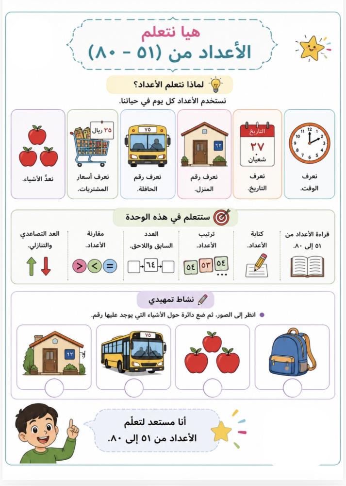 رياضيات رابع توحد ف ١