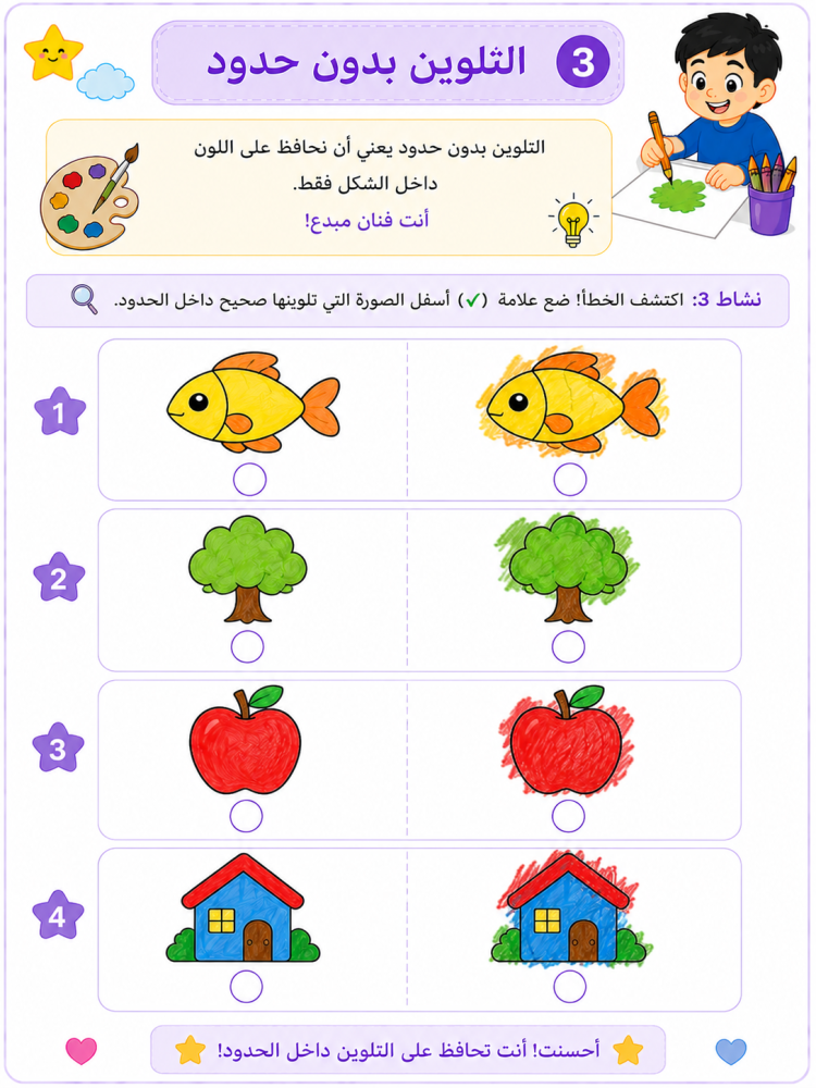 مجال الفنون الصف الاول ابتدائي ف١