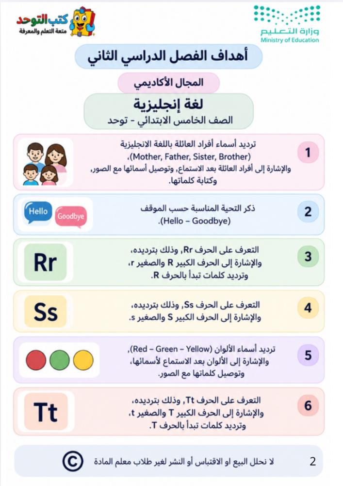 اكاديمي/لغة انجليزية خامس ف 2