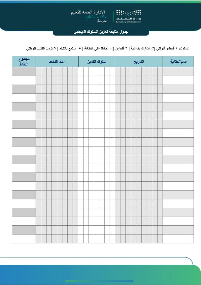 استمارة تعزيز السلوك الايجابي  وطريقة تنفيذها مع لوحة واستيكرات التعزيز