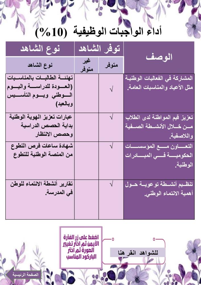 مميز -سجل شواهد الأداء الوظيفي بوربوينت الكتروني تفاعلي موف تصميم الورود رفع الشواهد صور و باركود