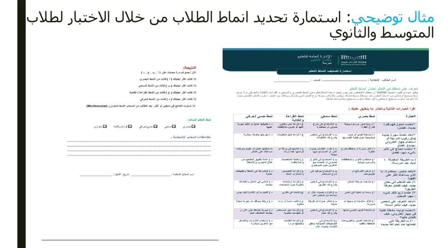 ورشة عمل تصنيف انماط التعلم للطلاب