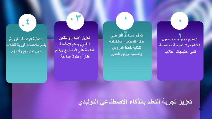 دورة تدريبية للذكاء الاصطناعي التوليدي واستخدماته التعليمية للمعلم/ه